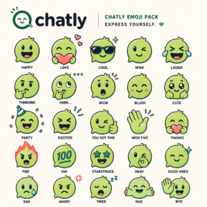 AI Emoji Creation Prompts