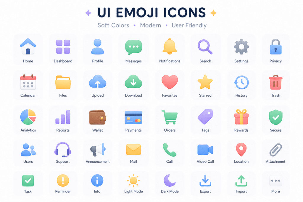 AI Emoji Creation Prompts