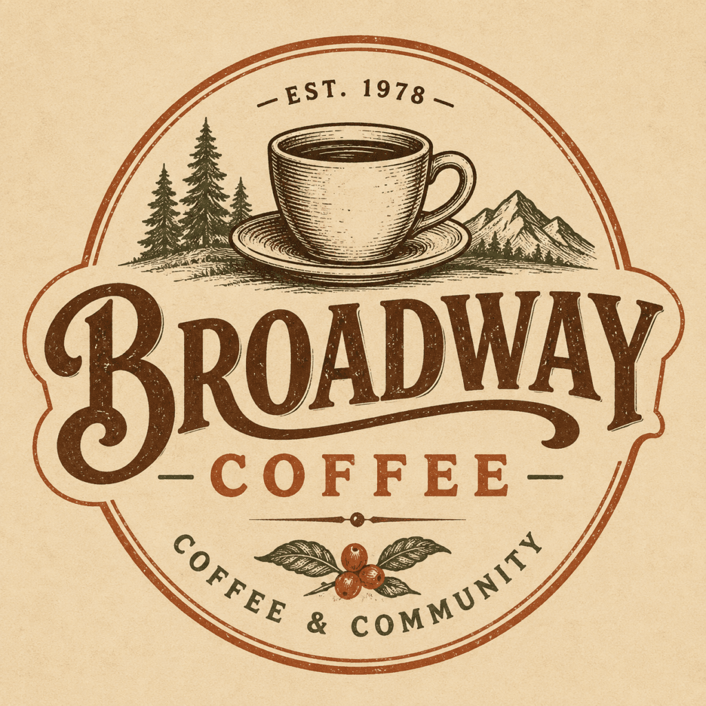 Cafe Logo AI Prompts